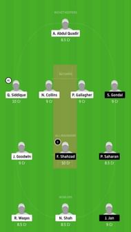 SKK v GHG Dream11 Tips
